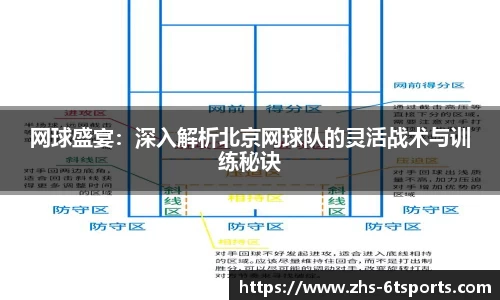 网球盛宴:深入解析北京网球队的灵活战术与训练秘诀